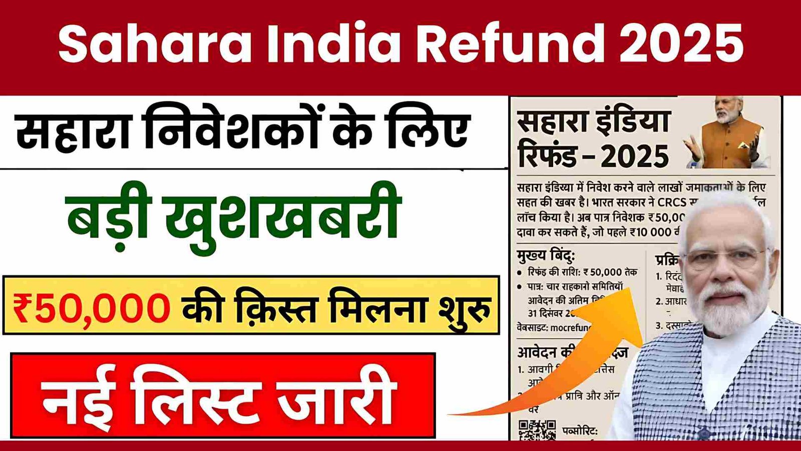 Sahara India Refund 2025