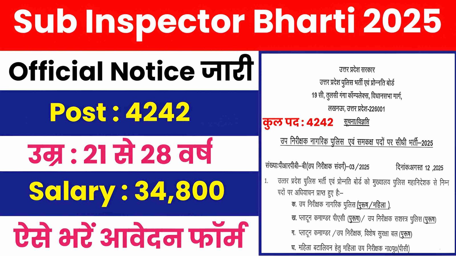 Sub Inspector Recruitment 2025