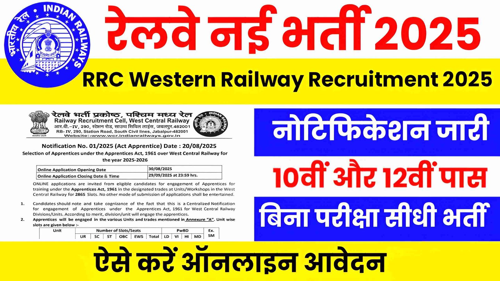 RRC Recruitment 2025 Notification (Out)
