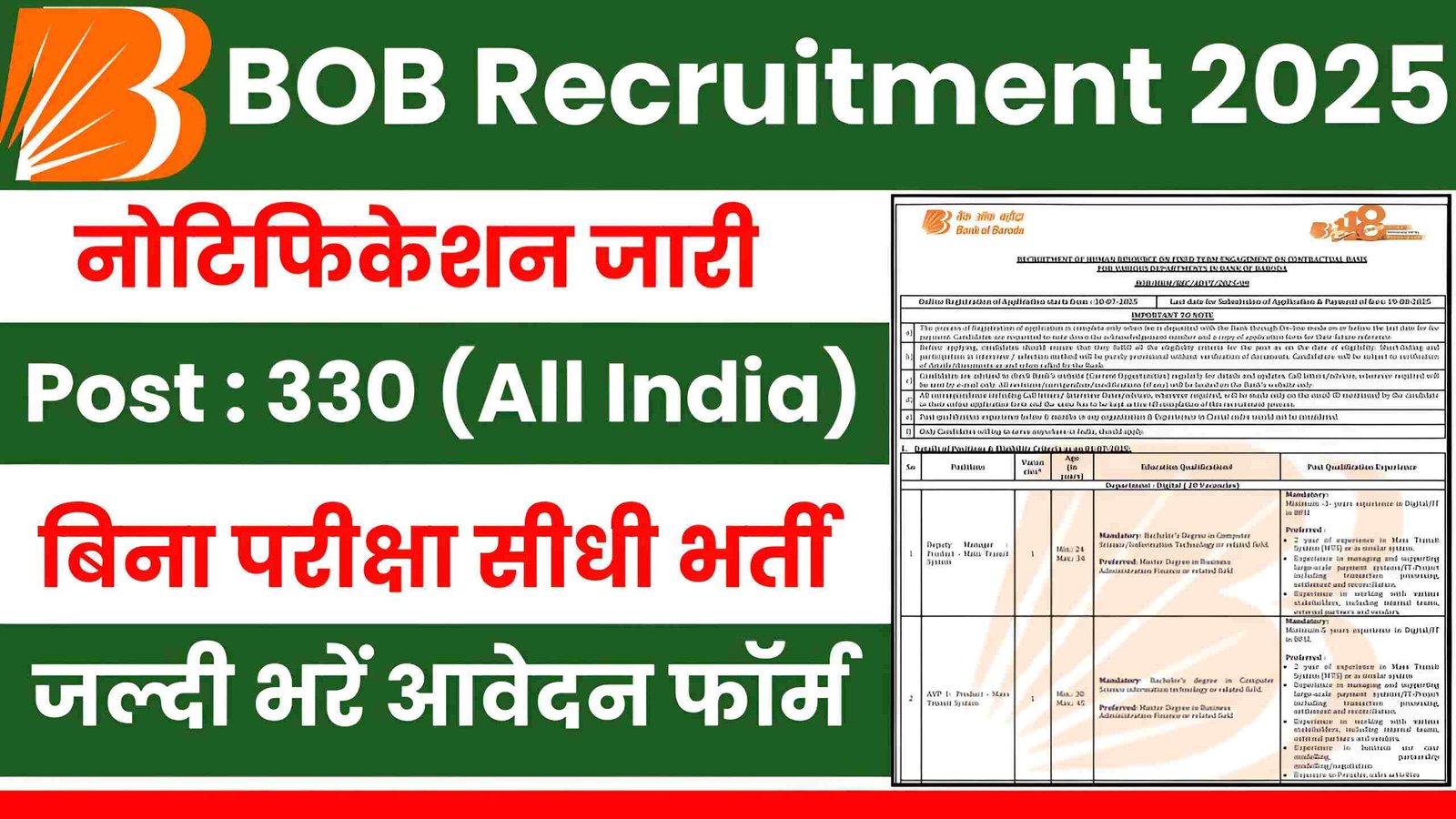 Bank of Baroda Recruitment 2025